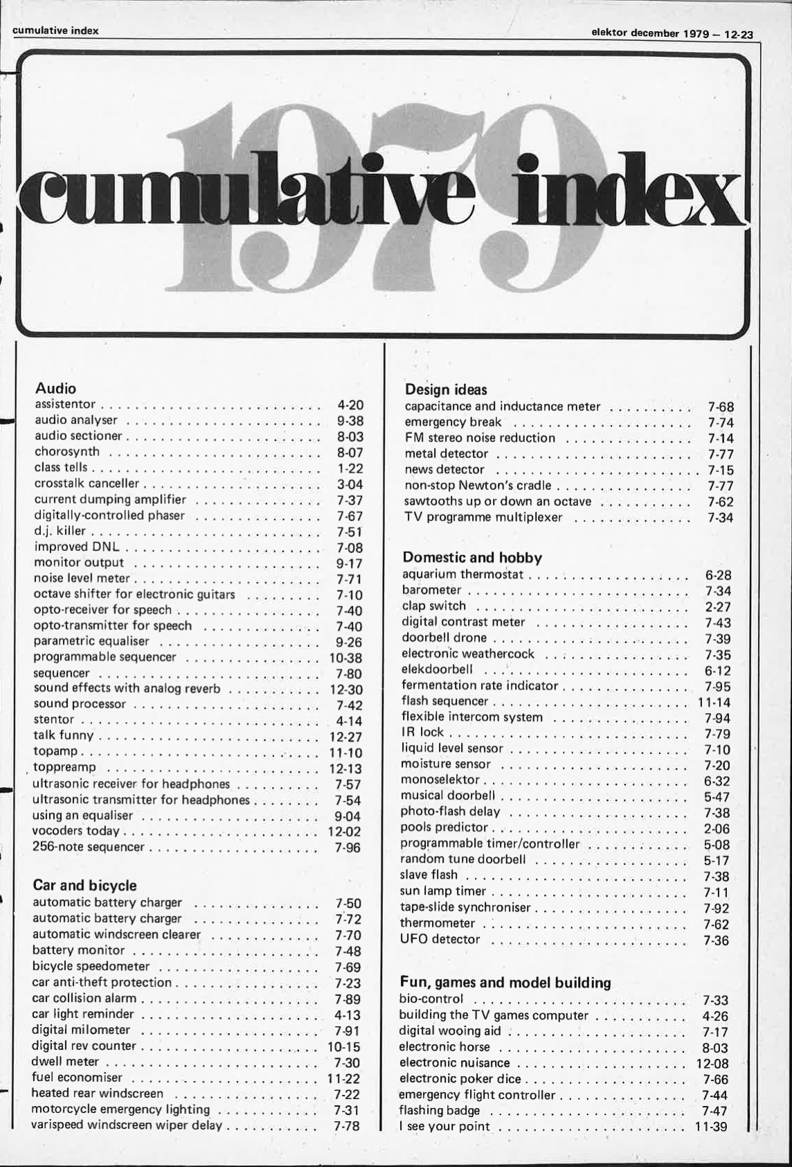 Cumulative Index Elektor Magazine