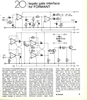 legato gate interface for FORMANT