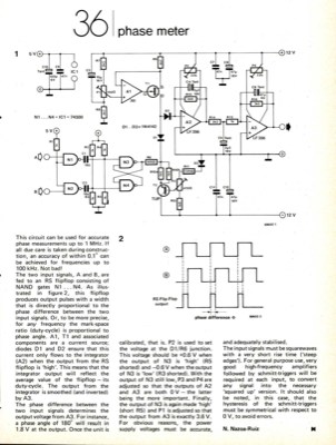 phase meter