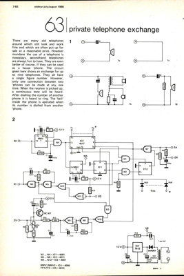 private telephone exchange