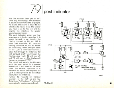 post indicator