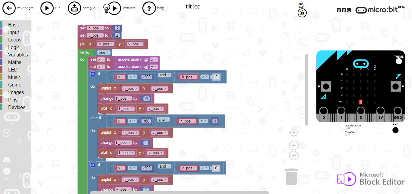 Review Programming  the BBC micro  bit 