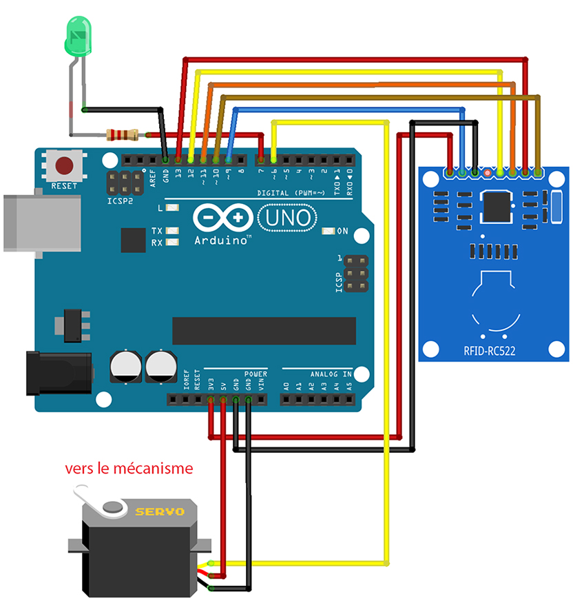 What Is Arduino Elektor Magazine