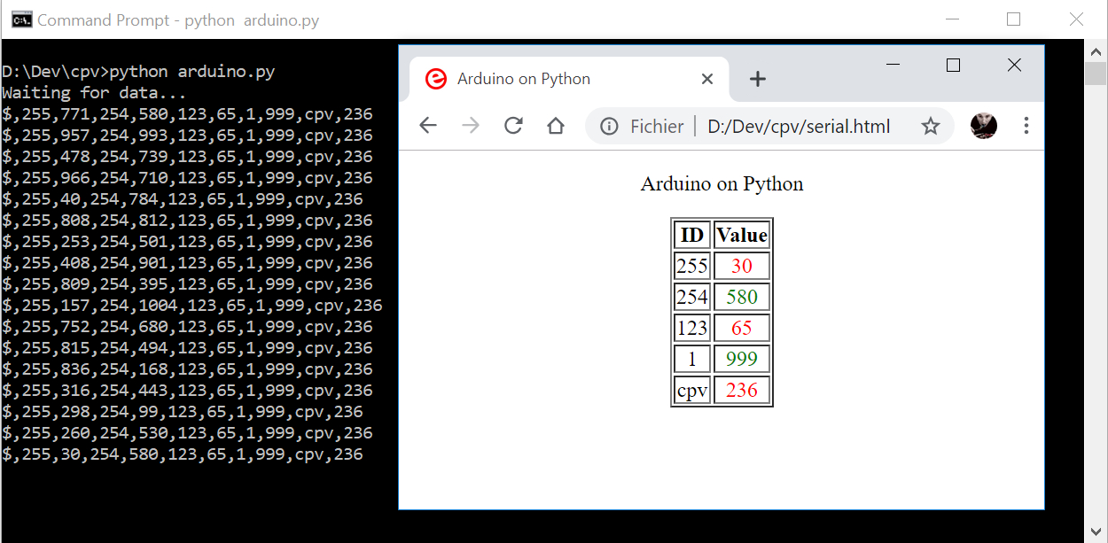 Python Serial Read Timeout Example