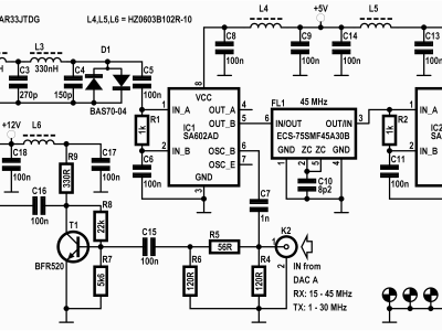 FPGA DSP radio for narrow band communications [ 150177-I ] - Elektor LABS