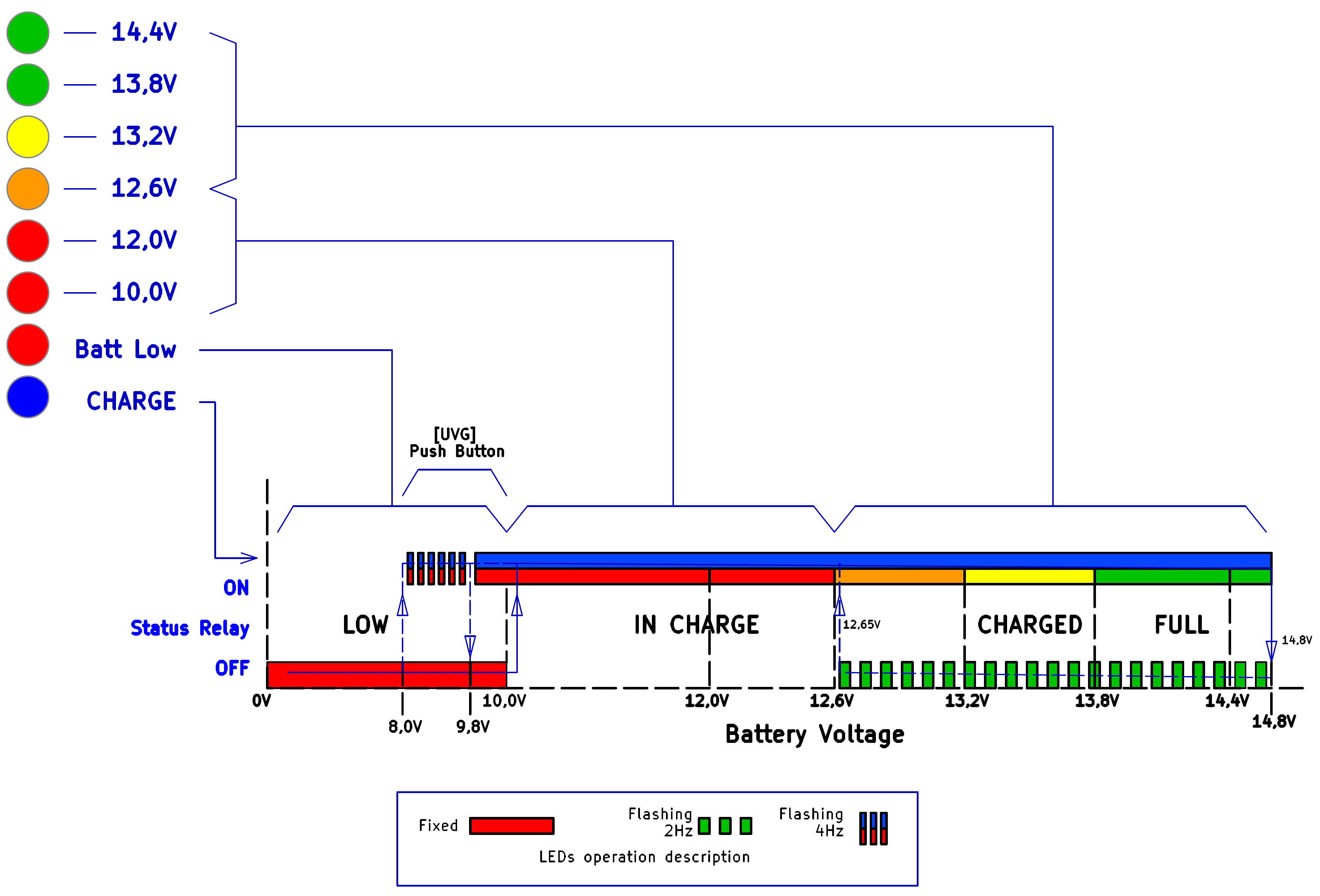 240040-023-94-original-chart.png